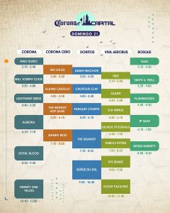 Se anuncian los horarios por día del festival Corona Capital 2021